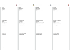 Page 1616
englishdeutsch francais español
Lens
A 
IR sensor
B 
Ventilation
C 
Foot release
D  OVERVIEW ÜBERSICHTVUE D’ENSEMBLEDESCRIPCIÓN GENERAL
Linse
A 
Infrarotsensor
B 
Belüftung
C 
Fußfreigabe
D  Objetivo
A 
Sensor IR
B 
Ventilación
C 
Disparador de pato
D 
Lentille
A 
Capteur IR
B 
Ventilation
C 
Dégagement de pred
D 
Power connector 
E 
Keypad 
F 
Connector panel
G 
Lens shift
H 
Adjustable feet
I 
Security lock
J 
Ceiling mount
K  Stromanschluss
E 
Tastenfeld
F 
Anschlüsse
G 
Linsenverschiebung
H...