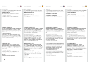 Page 2020
englishdeutsch francais españolINDICATORS
LEUCHTANZEIGENINDICATEURSINDICADORES
INDICATOR LIGHT
The light next to the power key indicates the overall system 
status by blue, orange and red colors .
FLASHING BLUE LIGHT
The projector has been turned on, and is warming up .
PERMANENT BLUE LIGHT 
The projector is turned on and in normal operation . LEUCHTANZEIGEN
Die Leuchte neben dem Ein-Aus-Schalter zeigt in blau, 
orange bzw
 . rot den allgemeinen Zustand des Geräts an .
BLINKENDES BLAUES LICHT...