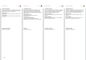 Page 6464
englishdeutsch francais español
PROFILES SUB MENU
The profiles sub menu contains predefined and user saved 
projector setup profiles, so that a specific setting or desired 
projection mode quickly can be reinstated .
store settings
Displays information about the source and projector status .
recall settings
Turn the On Screen Display on (display) or off (hide) during 
source scan . MENU SYSTEM
MENÜSYSTEMSYSTEME MENUSISTEMA DE MENÚS
SUBMENÚ PERFILES
El submenú Perfiles contiene los perfiles de...