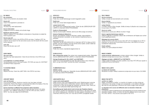 Page 68englishdeutsch francais
68
NO IMAGE
No connection: 
Check if all connections are properly made .
Source off: 
Check if the equipment is powered on .
Lamp dead: 
The lamp may need replacement . 
Source hibernated: 
Engage the source to display and activate image .
Notebook external screen: 
Different notebook PC’s use different combinations of keystrokes to enable the 
external graphics port .
Source scan off: 
Check SOURCE SCAN in the INSTALLATION sub menu . If setting is OFF, the 
projector will not...