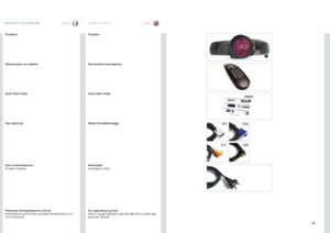 Page 1515
italianonorskLEVERT UTSTYRMATERIALE IN DOTAZIONE
ProiettoreProjektor 
DVIVGA
A-VUSB
Telecomando con batterie
Quick Start Guide
Cavi (optional)
Cavo di alimentazione(in base al paese)
Preliminari all’impostazione e all’usoDisimballare le parti fornite e prendere dimestichezza con i vari componenti .
Fjernkontroll med batterier
Quick Start Guide
Kabler (modellavhengig)
Strømkabel(avhengig av land)
Før oppkobling og brukPakk ut og gjør deg kjent med alle deler før du kobler opp og bruker utstyret .        