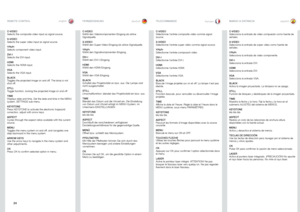 Page 2424
englishdeutschfrancaisespañolREMOTE CONTROLFERNBEDIENUNGTELECOMMANDEMANDO A DISTANCIA
C-VIDEOSelects the composite video input as signal source .
S-VIDEOSelects the super video input as signal source .
YPbPrSelects component video input .
DVI-ISelects the DVI input .
HDMISelects the HDMI input .
VGASelects the VGA input .
BLACKToggles the projected image on and off . The lamp is not shut off .
STILLToggle function, locking the projected image on and off .
TIMEDisplays date and time  . Set the date and...