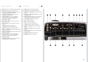 Page 2929
italianonorsk
H
KONTAKTPANELPANNELLO DEI CONNETTORI
FEDBB
KN
C
J
YPbPr:A  utilizzato per una riproduzione video di alta qualità .
S-VIDEO:B  utilizzato per una migliore qualità video .
DVI-D HDCP – RGB digitale e analogica:C  per immagini video e computerizzate con disturbi minimi .
HDMI HDCP – Digital RGB:D  per immagini video e computerizzate con disturbi minimi .
Controllo RS 232 IN: E consente il monitoraggio e il controllo a distanza, via cavo, di molte funzioni del proiettore usate   negli...