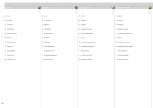 Page 16
englishdeutschfrancaisespañol
16

A  Lens
B  IR sensor
C  Ventilation
D 
Foot release
E   Power connector 
F  Keypad 
G  Connector panel
H 
Lens shift
I   Adjustable feet
J  Security lock
K  Ceiling mount
OVERVIEWÜBERSICHTVUE D’ENSEMBLEDESCRIPCIÓN GENERAL
A  Linse
B  Infrarotsensor
C  Belüftung
D  Fußfreigabe
E  Stromanschluss
F  Tastenfeld
G  Anschlüsse
H  Linsenverschiebung
I  Regulierbare Füße
J  Sicherheitsverriegelung
K  Deckenmontage
A  Objetivo
B  Sensor IR
C  Ventilación
D  Disparador de pato
E...