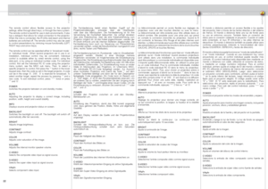 Page 22
englishdeutschfrancaisespañol


REMOTE CONTROLFERNBEDIENUNGTELECOMMANDEMANDO A DISTANCIA
The  remote  control  allows  flexible  access  to  the  projector settings, either through direct keys, or through the menu system. The remote control is backlit for use in dark environments. It also has a datajack that allows for wired connection to the projector. When the wire is connected, the IR (infra-red) beam and internal batteries are switched off. The remote control may also be used to control...