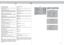 Page 55
italianonorsk
55

RCID
audio options
configure timer
set date and time
enable PIN
disable PIN
change PIN
keypad light timeout

SISTEMA DEI MENUMENYSYSTEM
FOR ALL
volume
muteenabledisable
program number:
weekday(s):
execute time:
action:
start-up source:
status:
c onf i g u r e   t i m er
1
monday
00 : 00
power on
VGA
deactivated
p r e s s  O K t o   g o   b a c k
program number:
weekday(s):
execute time:
action:
start-up source:
status:
c onf i g u r e   t i m er
1
monday - friday
08: 00
power on
VGA...