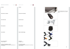 Page 1515
italianonorskLEVERT UTSTYRMATERIALE IN DOTAZIONE
ProiettoreProjektor 
DVIVGA
A-VUSB
Telecomando con batterie
Quick Start Guide
Borsa (optional)
Cavi (optional)
Cavo di alimentazione(in base al paese)
Preliminari all’impostazione e all’usoDisimballare le parti fornite e prendere dimestichezza con i vari componenti .
Fjernkontroll med batterier
Quick Start Guide
Veske (optional)
Kabler (modellavhengig)
Strømkabel(avhengig av land)
Før oppkobling og brukPakk ut og gjør deg kjent med alle deler før du...