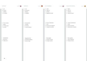 Page 1616
englishdeutschfrancaisespañol
LensA 
IR sensorB 
VentilationC 
Foot releaseD 
OVERVIEWÜBERSICHTVUE D’ENSEMBLEDESCRIPCIÓN GENERAL
LinseA 
InfrarotsensorB 
BelüftungC 
FußfreigabeD 
ObjetivoA 
Sensor IRB 
VentilaciónC 
Disparador de patoD 
LentilleA 
Capteur IRB 
VentilationC 
Dégagement de predD 
Power connector E 
Keypad F 
Connector panelG 
Lens shiftH 
Adjustable feetI 
Security lockJ 
Ceiling mountK 
StromanschlussE 
TastenfeldF 
AnschlüsseG 
LinsenverschiebungH 
Regulierbare FüßeI...