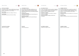 Page 6262
englishdeutschfrancaisespañol
PROFILES SUB MENU
The profiles sub menu contains predefined and user saved projector setup profiles, so that a specific setting or desired projection mode quickly can be reinstated .
store settingsStores the user defined menu settings for later use .
recall settingsReintroduces the previously stored user settings .
MENU SYSTEMMENÜSYSTEMSYSTEME MENUSISTEMA DE MENÚS
SUBMENÚ PERFILES
El submenú Perfiles contiene los perfiles de configuración del proyector predefinidos y...