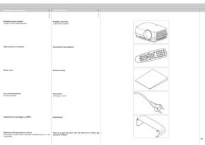 Page 15
italianonorsk
15

Proiettore senza obiettiviObiettivi venduti separatamente
Telecomando con batterie
Guida d’uso
Cavo di alimentazione(in base al paese)
Coperchio per montaggio a sofﬁtto
Preliminari all’impostazione e all’usoDisimballare  le  parti  fornite  e  prendere  dimestichezza  con  i  vari componenti.
Projektor uten linseLinse leveres separat
Fjernkontroll med batterier
Bruksanvisning
Strømkabel(avhengig av land)
Kabeldeksel
Pakk  ut  og  gjør  deg  kjent  med  alle  deler  før  du  kobler  opp...
