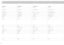 Page 68
W
TECHNICAL DATATECHNISCHE DATENDONNÉES TECHNIQUESDATOS TÉCNICOSDATI TECNICITEKNISKE DATA
PROJECTOR UNITPROJEKTORGERÄT PARTIE PROJECTEURPROYECTORUNITÀ DEL PROIETTOREPROJEKTOR
ResolutionAuﬂösung RésolutionResoluciónRisoluzioneOppløsning1400 x 1050 (native) SXGA+, 4 : 3 aspect ratio1024x768 (native) XGA, 4 : 3 aspect ratio1280x720 (native) HD 720, 16:9 aspect ratio
Display technologyAnzeigetechnologieTechnologie d’afﬁchageTecnología de visualizaciónTecnologia di visualizzazioneBilde-teknologiSingle chip...