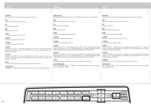 Page 22
englishdeutschfrancais
22

SHUTTERPress SHUTTER to stop the projected image completely.
VGASelects the VGA input as active source.
DVIActivates the DVI-D input.
BNCSelects BNC as source.
YPbPrActivates the component video input.
S-VIDEOSelects super video as active source.
C-VIDEOActivates the composite video input.
X-PORT 1Activates  the  X-PORT  1.  This  key  is  enabled  by  the  X-PORT  1  device  as  and  when attached.  Functionality  depends  on  the  actual  device  connected  (see  separate...