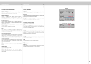 Page 53
italianonorsk
53

IR front enable disable
IR back (lef
t)  enable   disable
IR back (right)  enable
 disable

keystone V                0
ke ystone H                
0
IR control        press 
 
DPMS        on 
 off
source scan       
 on   off
orientation     
 desktop  front
OS
D
language
RGB  Video     
 off

SOTTOMENU SET UP (CONFIGURAZIONE)
keystone V (trapezio V)Consente  di  correggere  l’effetto  trapezio  verticale.  Compensa  la deformazione  geometrica  che  si  produce  quando  il...