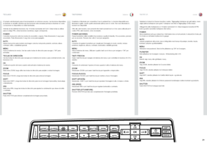 Page 21españolitalianonorsk
21
TECLADOTASTIERINO TASTATUR
21
El teclado está iluminado para el funcionamiento en entornos oscuros . Las funciones disponibles se iluminan en amarillo mientras que las funciones seleccionadas (activas) se iluminan en verde  . La funciones no disponibles no están iluminadas .
Además de las distintas funciones, hay 10 teclas numeradas del 0 al 9 . Estas teclas se utilizar para el código PIN y otras funciones numéricas, según corresponda .
POWER Conmuta el proyector entre los modos...