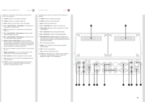 Page 3333
italianonorskKONTAKTPANELPANNELLO DEI CONNETTORI
M
Il pannello dei connettori può essere illuminato premendo il tasto LIGHT (Luce) sul tastierino . 
C-VIDEO:A  utilizzato per una qualità video standard .
S-VIDEO: B utilizzato per una migliore qualità video .
YPbPr: C utilizzato per una riproduzione video di alta qualità .
DVI-D - Digital RGB (DVI-D - RGB digitale):D  Per immagini video e computerizzate con disturbi minimi .
HDMI: E Per immagini video e computerizzate con disturbi minimi . HDMI 1 .3a...