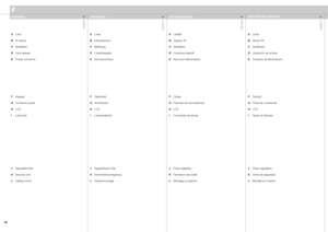 Page 18
englishdeutschfrancaisespa
ñol
18

A  Lente
B  Sensor IR
C  Ventilación
D  Liberación de la lente
E  Conector de alimentación
F  Teclado
G  Panel de conexiones
H  LCD
I  Tapas de lámpara
J  Patas regulables
K  Cierre de seguridad
L  Montaje en el techo
A  Lentille
B  Capteur IR
C  Ventilation
D  Ouverture objectif
E  Raccord d’alimentation
F  Clavier
G  Panneau de raccordement
H  LCD
I  Couvercles de lampe
J  Pieds réglables
K  Fermeture sécurisée
L  Montage au plafond
A  Linse
B  Infrarotsensor
C...