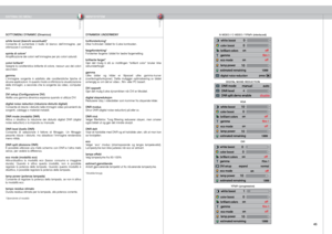 Page 45
italianonorsk
45

SISTEMA DEI MENUMENYSYSTEM
SOTTOMENU DYNAMIC (Dinamico)
white boost (bianchi accentuati)*Consente  di  aumentare  il  livello  di  bianco  dell’immagine,  per ottimizzare il contrasto
spinta di colore*Amplificazione dei colori nell’immagine per più colori saturati.\
colori brillanti*Spegne la caratteristica brillante di colore, nessun uso dei colori secondari.
gammaL’immagine  sorgente  è  adattata  alle  caratteristiche  tipiche  di alcune applicazioni. In questo modo si ottimizza la...