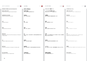 Page 1212
english中文日本語 한국어
WARNING SYMBOLS ON \cTHE PROJECTOR
READ USER GUIDE
Attention!
.Read .the .user .guide .for .further .information!
SAFETY & WARNINGS 安全和警告安全に関する警告안전 및 경고
投影机上的警告标志
阅读用户指南
注 意！请阅读用户指南获取更多信息！
プロジェク ターの警告マーク
ユーザーガイドをお読みく ださい
注意！詳しくは ユーザ ーガイドを お 読 みくだ さい ！
프로젝터의 경고 기호
사용자 가이드 읽기
주 의!. 자 세한.정 보는.사 용자.가 이드를.참 조하십시오 .
DANGEROUS VOLTAGEDanger! .\bigh .voltage .inside .the .product!
HOTWarning! .\bot .surfaces!
WAITWarning! .Wait .until .cooled .down!
MERCURYWarning! .Lamp .contains .mercury!...
