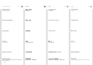 Page 1414
english中文日本語 한국어SUPPLIED MATERIAL
Pr\bject\br w\fth\but lens
Lens
.supplied .separately
随附物品 付属品제공품
投影机（不含镜头）
单 独提供的镜头프로젝터(렌즈 제외)렌즈.별 도.구 매レン ズなしプロジェク ターレンズ は 別 売りで す
Rem\bte c\bntr\bl w\fth batter\fes
Qu\fck Start Gu\fde
P\bwer C\brd
(country .dependent)
Ce\fl\fng m\bunt cable c\b\cver
Bef\bre Set up and Use
Unpack.the.supplied.parts.and.familiarise.yourself.with.the.
various.components . 遥控器（含电池）
快速启动指南
电源线
（
取决于所在的国家/地 区）
天花板安装电缆罩
安装和使用之前
取出随附的零件，了解各种组件。 リモートコン
トローラーと バッテリー
ク イック スタートガイド
電源コード
（ 国...