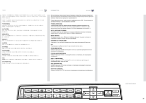 Page 21한국어русский
21
키패드 
КЛАВИАТУРА 
21
키패드는.어 두운.환 경에서.작 동할.수 .있 도록.조 명이.켜 집니다 ..사 용.가 능한.기 능에는.노 란색.
조 명이.켜 지고.선 택된(활 성). 기 능에는.초 록색.조 명이.켜 집니다 ..사 용할.수 .없 는.기 능에는.조 명이.
켜 지지.않 습니다 .
다 양한.기 능.외 에도.1 0개 의.키 에.0 부 터.9 까 지.번 호가.매 겨져.있 어서.P IN .코 드.및 .기 타.숫 자.
기 능을.입 력하는.데 .사 용합니다 .
POWER(전원)프로젝터의.켜 기.모 드와.대 기.모 드.사 이를.전 환합니다 ..전 원을.켜 려면.1 초 .동 안.누 릅니다 ..
전 원을.끄 려면.1 초 .안 에.두 .번 .누 릅니다 .
AUTO(자동)위치,.너 비,.높 이,.명 암비,.휘 도,.전 체.안 정성.등 .프 로젝터를.조 정하여.올 바른.이 미지를.
표 시합니다 .
MENU(메뉴)메뉴.시 스템을.활 성화합니다 ..이 동하려면.네 .개 의.화 살표.키...