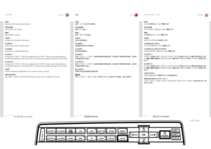 Page 22english中文日本語
22
VGASelects.the .VGA .input .as .active .source  .
DVI/HDMIActivates .the .DVI-D .input  .
BNCSelects .BNC .as .source  .
YPbPrActivates .the .component .video .input  .
S-VIDEOSelects .super .video .as .active .source  .
C-VIDEOActivates .the .composite .video .input  .
X-PORT 11
Activates .the .X-PORT .1  .. This .key .is .enabled .by .the .X-PORT .1 .device .as .and .when .attached  ..
Functionality .depends .on .the .actual .device .connected .(see .separate .user .guide .for .this...