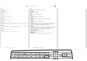 Page 23한국어русский
23
VGA활성.소 스로.V G A.입 력을.선 택합니다 .
DVI/HDMIDVI- D .입 력을.활 성화합니다 .
BNC소스로.B N C를 .선 택합니다 .
YPbPr컴포넌트.비 디오.입 력을.활 성화합니다 .
S-VIDEO활성.소 스로.수 퍼.비 디오를.선 택합니다 .
C-VIDEO컴포넌트.비 디오.입 력을.활 성화합니다 .
X-포트 11
X-포 트.1 를 .활 성화합니다 ..이 .키 는.연 결된.X -포 트.1 .장 치에서.사 용합니다 ..기 능은.실 제.연 결된.
장 치에.따 라.다 릅니다(이 .장 치에.대 한.별 도의.사 용자.가 이드.참 조) .
X-포트 21
X -포 트.2 를 .활 성화합니다 ..이 .키 는.연 결된.X -포 트.2 .장 치에서.사 용합니다 ..기 능은.실 제.연 결된.
장 치에.따 라.다 릅니다(이 .장 치에.대 한.별 도의.사 용자.가 이드.참 조) .
라이트이 .키 는.커 넥터.영 역의.조 명을.켜 거나.끕 니다 .
표시기램프.1 ,.램 프.2...