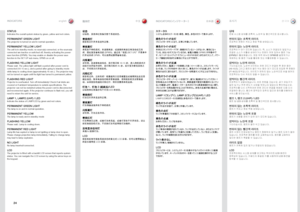 Page 2424
english中文日本語 한국어INDICATORS
指示灯INDICATORS（インジケーター） 표시기
STATUS
Indicates .the .overall .system .status .by .green, .yellow .and .red .colors  .
PERMANENT GREEN LI\cGHTThe.projector .is .turned .on .and .in .normal .operation  .
PERMANENT YELLOW L\cIGHTThe.unit .is .in .standby .mode; .no .source(s) .connected, .or .the .source(s).
connected .are .inactive .or .switched .off, .thereby .activating .the .power-
save .function .(DPMS)  ..You .may .enable .or .disable .the .power .save.
function .in .the...