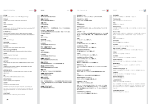 Page 2828
english中文日本語 한국어REMOTE CONTROL
遥控器リモートコントロール 리모컨
ZOOM
Enables .you .to .zoom .in .or .out .on .the .displayed .image  .
FOCUSEnables .you .to .increase .or .decrease .picture .focus  .
IRISOpens .or .closes .iris  .
SHIFTEnables .you .to .shift .the .lens .left/right .or .up/down .by .pressing .S\bIFT.
and .then .using .the .arrow .keys  .
X-PORT 1 & 2Selects .custom .interfaces .used .for .application-specific .signal.
processing .(conform .to .the .X-PORT .specification)  ..Not .available .on.
all...