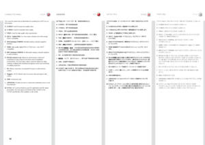 Page 3232
english中文日本語 한국어CONNECTOR PANEL连接器面板
コネクタパネル 커넥터 패널
按下键盘上的“LIG \bT.(灯 )” 键，连接器面板会发光。.
A  S-VIDEO：用于改进视频品质。
B  C-VIDEO：用于标准视频品质。
C  YPbPr：用于高品质视频再现。
D  DVI-D - 数字 RGB：用于低噪电脑和视频图像。\bDCP.兼容。
E  VGA（模拟 RGBHV）：标准模拟电脑图形接口。.
F  HDMI：高品质数字.RGB.或.YCbCr（版本1 .3a）。\bDCP.兼容。
G  BNC（模拟 RGBHV）：备用模拟电脑图形/视频接口。
H  RS 232 控制输入-输出：允许有线遥控和监视安装环境中使用的
众多投影机功能。第二输出连接器允许雏菊链接，可对多个投影
机进行个别和全局控制与监视。
I  RC：允许连接外部.IR.接收器或有线遥控。
J  触 发器：12V .D C （ 最大为.\f 0m A） ，用于屏幕下降和纵横比控制。
K  USB：仅适用于控制端口。
L  LAN (RJ
45)：可通过局域网进行控制和监视。
M  X -P O...