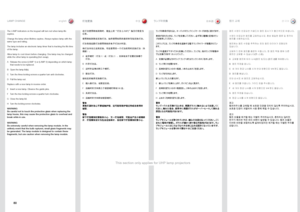 Page 8080
english中文日本語 한국어灯泡更换
ランプの交換 램프 교체
LAMP CHANGE
The .LAMP .indicators .on .the .keypad .will .turn .red .when .lamp .life.
expires  ..
Change .the .lamp .when .lifetime .expires  ..Always .replace .lamp .with .the.
same .type .and .rating  .
The .lamp .includes .an .electronic .lamp .timer .that .is .tracking .the .life .time.
of .the .lamp  .
Allow .lamp .to .cool .down .before .changing  ..One .lamp .may .be .changed.
while .the .other .lamp .is .operating .(hot-swap)  .
A....