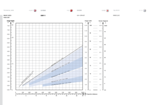 Page 8686
english中文日本語 한국어
Pr
ojection distance \O
Image width 
O\f
\fset (8%\b 
ft 
1.98 
 
1.78   
1.58   
1.39   
1.19   
0.99   
0.79   
0.59   
0.40   
0.20   
0.0 
m 
0.60 
 
0.54   
0.48   
0.42   
0.36   
0.30   
0.24   
0.18   
0.12   
0.06   
0 
 
m 
12.00   
11.00   
10.00   
9.00   
8.00   
7.00   
6.00   
5.00   
4.00   
3.00   
2.00   
1.00 
 
0 
Scr een diagonal 
m 
15.00   
13.75   
12.50   
11.25   
10.00   
8,75   
7.50   
6.25   
5.00   
3.75   
2.50   
1.25   
0 
Ultra W ide Angle 0.79 : 1...