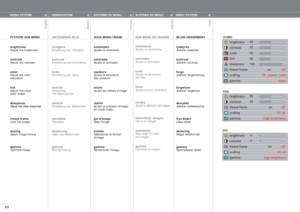 Page 22english
deutsch
francais
español
norsk
22
VIDEO
VGA
DVI
MENU SYSTEM
PICTURE SUB MENU
brightness
Adjust the brightness 
contrast
Adjust the contrast
color
Adjust the color 
saturation
tint
Adjust the video 
color shade
sharpness
Adjust the video sharpness
freeze frame
Lock the image
scaling
Select image format
gamma
Optimize image
MENÜSYSTEM
UNTERMENÜ BILD 
helligkeit 
Einstellung der Helligkeit
kontrast
Einstellung des Kontrastes
farbe
Einstellung der Farbe
farbton
Einstellung 
der Farbnuancen
schärfe...