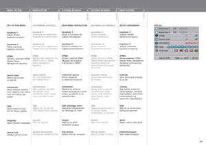 Page 2525
FOR ALL
english
deutsch
francais
español
norsk
MENU SYSTEM
SET UP SUB MENU
keystone V
Adjust vertical 
keystone correction
keystone H
Adjust horizontal 
keystone correction
DPMS
Activate/ inactivate DPMS:
Display Power
Management Signaling
source scan
Switch source scan 
on and off
orientation
Select between desktop
front, desktop rear, ceiling
front and ceiling rear
modes
OSD
Select where to have 
the On Screen Display
language
Select between languages
source info
Displays source format
MENÜSYSTEM...