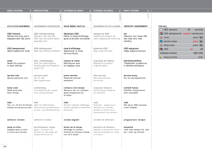 Page 26english
deutsch
francais
español
norsk
26
FOR ALL
MENÜSYSTEM
UNTERMENÜ WERKZEUGE
OSD unterbrechung 
Zeitraum, über den das 
OSD nach der letzten Aktion
angezeigt wird
OSD-hintergrund
Wahl des Hintergrund-Modus
fabr. einstellungen
Stellt die ursprünglichen
Einstellungen des Projektors
wieder her
service-menü
Nur für das
Wartungspersonal
nullstellung
Zurückstellung der Lampe
nach Lampenwechsel
OSD
Stellt das OSD-Display
während des Quellabtastens
an bzw. aus Softwareversion 
software-version
betriebsdauer...
