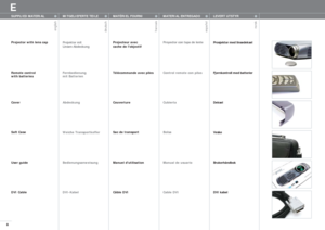 Page 8LEVERT UTSTYR
Prosjektor med linsedeksel
Fjernkontroll med batterier
Deksel
Veske
Brukerhåndbok
DVI kabel
MATERIAL ENTREGADO
Proyector con tapa de lente
Control remote con pilas
Cubierta
Bolsa
Manual de usuario
Cable DVI 
MATÉRIEL FOURNI
Projecteur avec 
cache de lobjectif
Télécommande avec piles
Couverture
Sac de transport
Manuel dutilisation
Câble DVI
MITGELIEFERTE TEILE
Projektor mit 
Linsen-Abdeckung
Fernbedienung 
mit Batterien
Abdeckung
Weiche Transportkoffer
Bedienungsanweisung
DVI-Kabel
8...