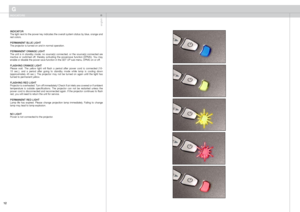 Page 12
english
12

INDICATORS
G
INDICATORThe light next to the power key indicates the overall system status by blue, orange and red colors.
PERMANENT BLUE LIGHT The projector is turned on and in normal operation.
PERMANENT ORANGE LIGHTThe  unit  is  in  standby  mode;  no  source(s)  connected,  or  the  source(s)  connected  are inactive  or  switched  off,  thereby  activating  the  powersave  function  (DPMS).  You  may enable or disable the power save function in the SET UP sub menu, DPMS o\
n or off....