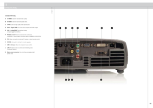 Page 15
english
1

CONNECTOR PANEL
I
CONNECTOR PANEL
A C-VIDEO:
 Used for standard video quality.
B  S-VIDEO:
 Used for improved quality video.
C  YPbPr:
 Used for high quality video reproduction.
D  DVI-D - Digital RGB:
 For a low noise computer and video image.
E  VGA - Analog RGB:
 The standard analog 
  computer graphics interface.
F  RS 22 control:
 Allows for wired remote control and 
  monitoring of many projector functions used in installation environments. 
G  RC: 
Allows connection of...