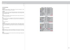 Page 23
english
2

PICTURE SUB MENU
brightnessAdjusts  the  image  brightness.  A  higher  setting  will  increase  the  brightness,  a  lower setting will decrease the brightness of the image.
contrastControls the contrast of the image. A higher setting will yield a ‘harder’ image with larger difference  between  shades,  while  a  low  setting  will  produce  a  ‘softer’  image  with  less difference between shades. 
colorAdjusts  the  color  saturation.  A  higher  setting  will  produce  stronger...