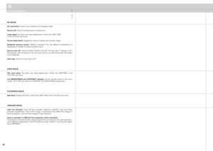 Page 30
english
0

NO IMAGE
No connection: Check if all connections are properly made.
Source off: Check if the equipment is powered on.
Lamp dead: The lamp may need replacement. Check the LAMP TIMEin the UTILITIES sub menu.
Source hibernated: Engage the source to display and activate image.
Notebook  external  screen:  Different  notebook  PC’s  use  different  combinations  of keystrokes to enable the external graphics port.
Source scan off: Check SOURCE SCAN in the SET UP sub menu. If setting is OFF,...