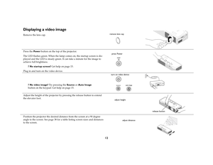 Page 1312
Displaying a video imageRemove the lens cap. 
Press the Pow e r button on the top of the projector.
The LED flashes green. When the lamp comes on, the startup screen is dis-
played and the LED is steady green. It can take a minute for the image to 
achieve full brightness. 
? No startup screen? Get help on page 15.
Plug in and turn on the video device.
? No video image? Try pressing the Source or Auto Image 
button on the keypad. Get help on page 15. 
Adjust the height of the projector by pressing the...