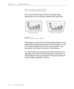 Page 392Ð24  ¥  UserÕs Guide Chapter 2  ¥  Detailed Setup
Correcting Keystoning
The normal projected image will have a rectangular shape.
Keystoning is when the projected image becomes trapezoidal.
Normal Image Keystoned Image
Figure 2-19
Normal vs. keystoned images
Keystoning occurs when the front of the Desktop Projector is not
perpendicular to the projection screen (the vertical plane) or when
itÕs not placed parallel to the floor (the horizontal plane). Key-
stoning also occurs when the projector is tilted...