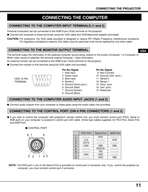 Page 1111
CONNECTING THE PROJECTOR
USA
CONNECTING THE COMPUTER  
Personal computers can be connected to the HDB15-pin (VGA) terminal on the projector.
lConnect the computer to these terminals using the VGA cable and VGA/Macintosh adapter (provided).
CAUTION: For projectors, the VGA cable provided is designed to reduce RFI (Radio Frequency Interference) emissions.
For regulatory compliance reasons, this cable must be used and must not be replaced by any other cable.
CONNECTING TO THE COMPUTER INPUT TERMINALS (1...