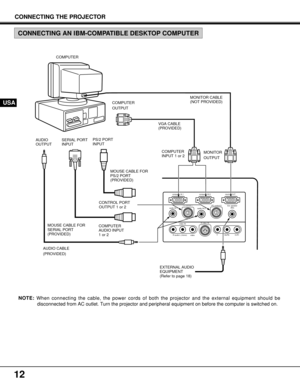 Page 1212
CONNECTING THE PROJECTOR
USA
computer IN 1computer IN 2monitor OUT
PC control 1
video IN 
video R-audio-L (mono)
S-video IN audio IN 1
audio IN 2PC control 2
Ext. speaker
(8W)
Y             Cb/Pb           Cr/Pr
COMPUTER
OUTPUT COMPUTER
MONITOR CABLE
(NOT PROVIDED)
SERIAL PORT
INPUT
MONITOR
OUTPUT
COMPUTER
AUDIO INPUT
1 or 2MOUSE CABLE FOR
PS/2 PORT
(PROVIDED)
MOUSE CABLE FOR
SERIAL PORT
(PROVIDED)PS/2 PORT
INPUTVGA CABLE
(PROVIDED)
AUDIO CABLE
(PROVIDED)
EXTERNAL AUDIO
EQUIPMENT
(Refer to page 18)...