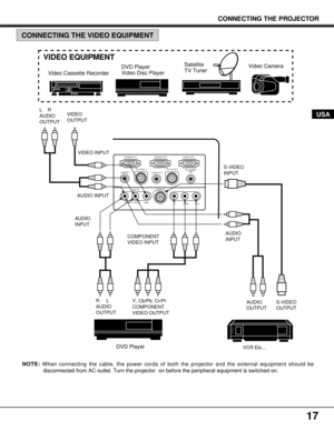 Page 1717
video IN 
video R-audio-L (mono)S-video IN
computer IN 1computer IN 2monitor OUT
PC control 1
audio IN 1
audio IN 2PC control 2
Ext. speaker
(8W)
Y             Cb/Pb           Cr/Pr
VIDEO EQUIPMENT
Video Cassette RecorderDVD Player 
Video Disc PlayerSatellite
TV Tuner
DVD Player
S-VIDEO
OUTPUT S-VIDEO
INPUT
AUDIO
INPUT
Video Camera
VIDEO
OUTPUT L    R
AUDIO
OUTPUT
VIDEO INPUT
AUDIO INPUT
AUDIO
OUTPUT Y, Cb/Pb, Cr/Pr
COMPONENT
VIDEO OUTPUT R     L
AUDIO
OUTPUT AUDIO
INPUT
COMPONENT
VIDEO INPUT...