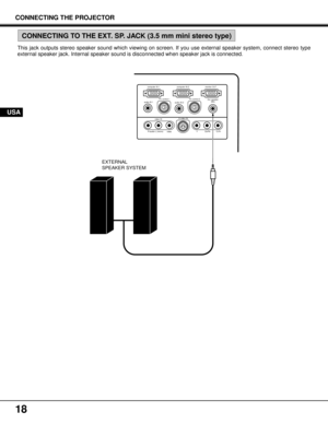 Page 1818
USACONNECTING THE PROJECTOR
video IN
video R-audio-L (mono)
Y             Cb/Pb           Cr/Pr
computer IN 1computer IN 2monitor OUT
PC control 1
audio IN 1
audio IN 2PC control 2
Ext. speaker
(8W)
S-video IN
This jack outputs stereo speaker sound which viewing on screen. If you use external speaker system, connect stereo type
external speaker jack. Internal speaker sound is disconnected when speaker jack is connected.
CONNECTING TO THE EXT. SP. JACK (3.5 mm mini stereo type)
EXTERNAL
SPEAKER SYSTEM 