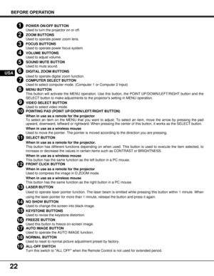 Page 2222
BEFORE OPERATION
USA
1
2
3
4
5
6
7
8
9
10
11
12
13
14
15
POWER ON/OFF BUTTON
Used to turn the projector on or off.
ZOOM BUTTONS
Used to operate power zoom lens.
FOCUS BUTTONS
Used to operate power focus system.
VOLUME BUTTONS
Used to adjust volume.
SOUND MUTE BUTTON
Used to mute sound.
DIGITAL ZOOM BUTTONS
Used to operate digital zoom function.
COMPUTER SELECT BUTTON
Used to select computer mode. (Computer 1 or Computer 2 Input)
MENU BUTTON
This button will activate the MENU operation. Use this...