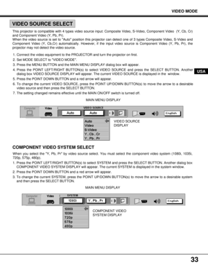 Page 3333
USA VIDEO MODE
VIDEO SOURCE
DISPLAY MAIN MENU DISPLAY 1. Connect the video equipment to the PROJECTOR and turn the projector on first.
2. Set MODE SELECT to VIDEO MODE.
3. Press the MENU BUTTON and the MAIN MENU DISPLAY dialog box will appear.
4. Press the POINT LEFT/RIGHT BUTTON(s) to select VIDEO SOURCE and press the SELECT BUTTON. Another
dialog box VIDEO SOURCE DISPLAY will appear. The current VIDEO SOURCE is displayed in the  window.
5. Press the POINT DOWN BUTTON and a red arrow will appear.
6....