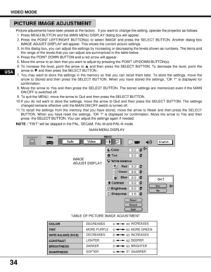 Page 3434
IMAGE
ADJUST DISPLAY
TABLE OF PICTURE IMAGE ADJUSTMENT
COLOR
TINT
WHITE BALANCE (R/G/B)
CONTRAST
BRIGHTNESS
SHARPNESS063
0
63
63
63
31 063 0
0
0
DECREASESINCREASES
DECREASES INCREASES MORE PURPLE
MORE GREEN
LIGHTER DEEPER
DARKER BRIGHTER
SOFTER SHARPER
MAIN MENU DISPLAY Picture adjustments have been preset at the factory.  If you want to change the setting, operate the projector as follows.
1. Press MENU BUTTON and the MAIN MENU DISPLAY dialog box will appear.
2. Press the POINT LEFT/RIGHT BUTTON(s)...