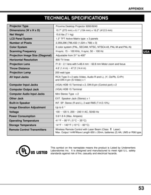 Page 5353
TECHNICAL SPECIFICATIONS
Proxima Desktop Projector 9260/9240
APPENDIX
100 ~ 120 V, 200 ~ 240 V AC, 50/60 Hz
3.6/1.8 A (Max. Ampere)
41°F ~ 95°F ( 5°C ~ 35°C)
14°F ~ 140°F (-10°C ~ 60°C)
Projector Type
Dimensions (W x H x D)
Net Weight
LCD Panel System
Number of Pixels
Color System
Scanning Frequency
Projection Image Size (Diagonal) 
Projection Lens
Throw Distance
Projection Lamp
AV Input Jacks
Computer Audio Input Jacks
Computer Input Jacks
Built-in Speaker
Image Elevation Adjustment
Voltage
Power...