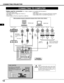 Page 1212
CONNECTING PROJECTOR
ON
1DIPON
OFF
23456
13 MODE (640 x 480)
16 MODE (832 x 624)
19 MODE (1024 x 768)OFF ON ON
ON ON
ON ONOFF OFF OFF
OFF OFF OFF OFF
OFF OFF OFF OFF1234 56
OFF OFF ON ON ON ON 21 MODE (1152 x 870)
CONNECTING TO COMPUTER
IBM-compatible computer or Macintosh computer (VGA / SVGA / XGA / SXGA)
VGA Cable Monitor Output
Desktop type
Laptop type
Control Cable
for Serial Port 
Terminal
Serial port PS/2 port Audio Output
CONTROL
PORT
COMPUTER 
AUDIO IN 1 or 2
COMPUTER IN ANALOGUse one of...